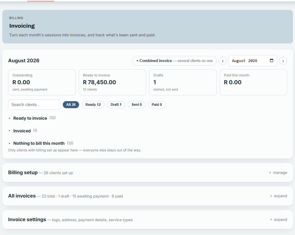 The invoicing screen for a month, showing totals outstanding, ready to invoice, drafts and paid, with a control to raise a combined invoice covering several clients at once.